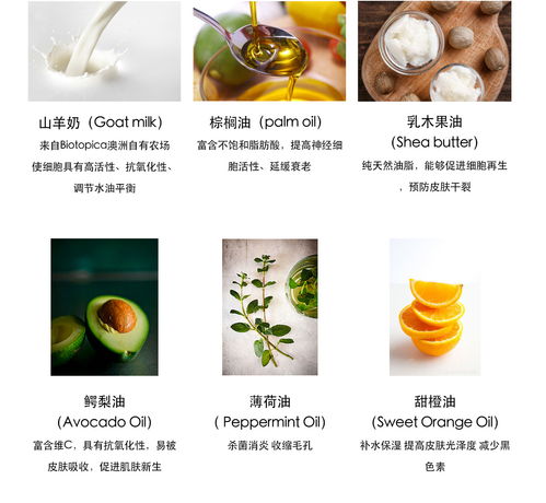 日化产品电商详情图版式