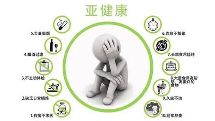中科西部干细胞研究院:亚健康正控制你?干细胞助你重回健康平衡