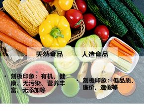 人造食品行业市场规模快速增加 动物干细胞肉行业潜力巨大